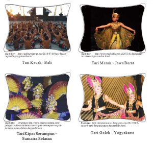 SD Kelas 4 Tema 8.2.2 – Daerah Tempat Tinggalku – Sub.Tema 2 – Keunikan